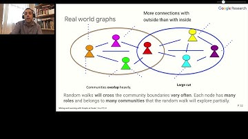 Google Graph Mining and Learning @ NeurIPS 2020: Multiembeddings -- Alessandro Epasto