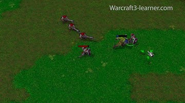 Blocking Units Tutorial | Rf