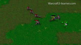 Blocking Units Tutorial | Rf