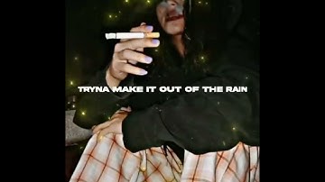 CHANGE SLOWED__ New English song 🥀whatsapp status video#2022 #short