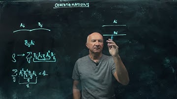 IQIS Lecture 7.8 — Concatenation of physically-admissible operations