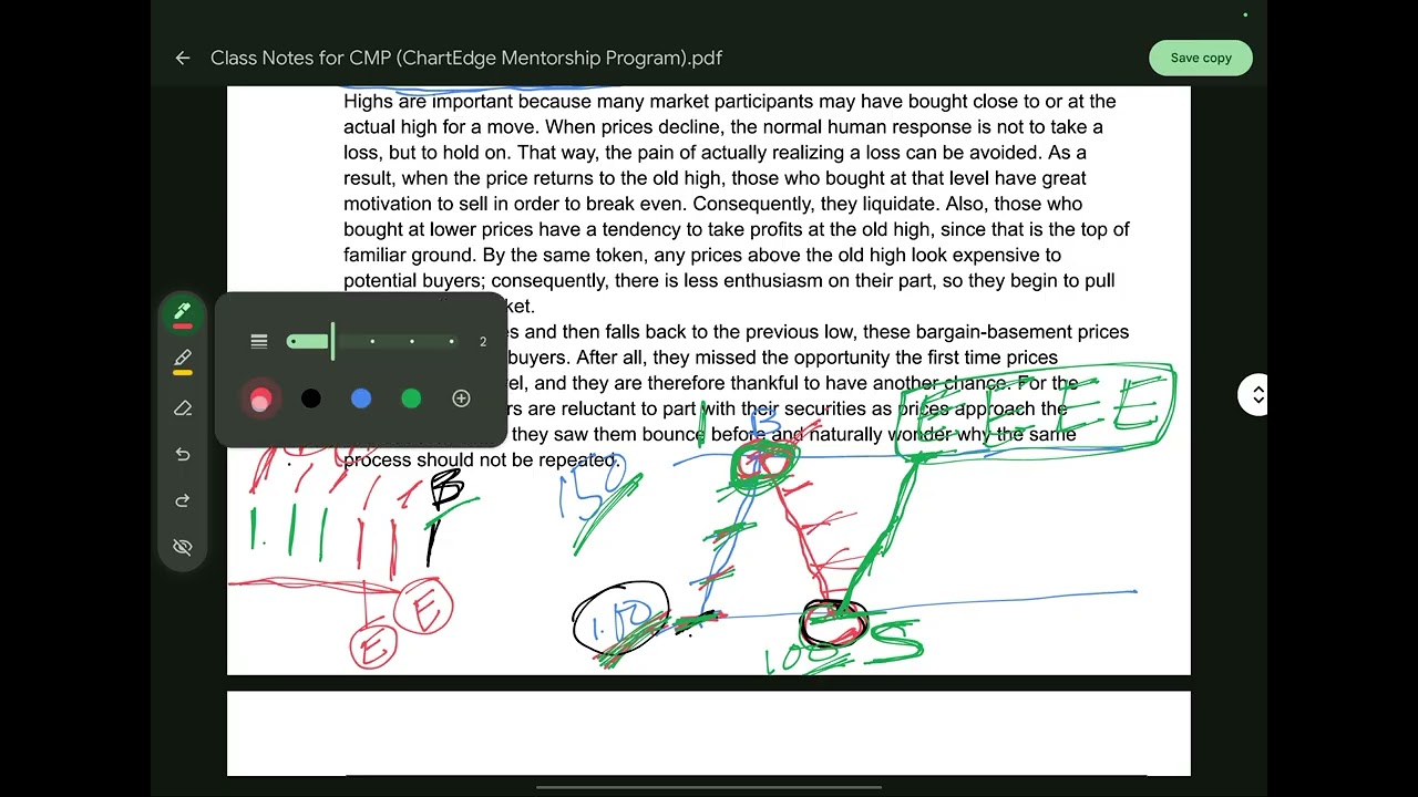 How to identify S&R | previous High & Low | (বাংলায়) by ChartEdge 