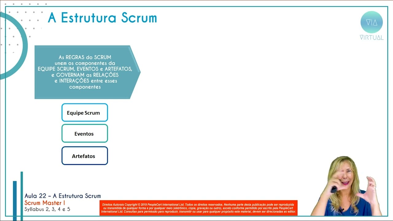 Aula 22 – A Estrutura Scrum