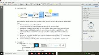 Pengenalan PHP (Hypertext Preprocessor)