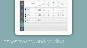 MATRIX LMS - Assessments & Grading