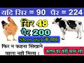 SSC GD सिर और पैर वाले प्रश्न Reasoning | Reasoning Short Trick | Ser pair wale Question Reasoning