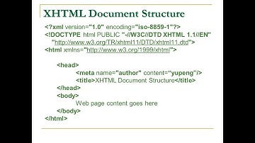 Structure of XHTML