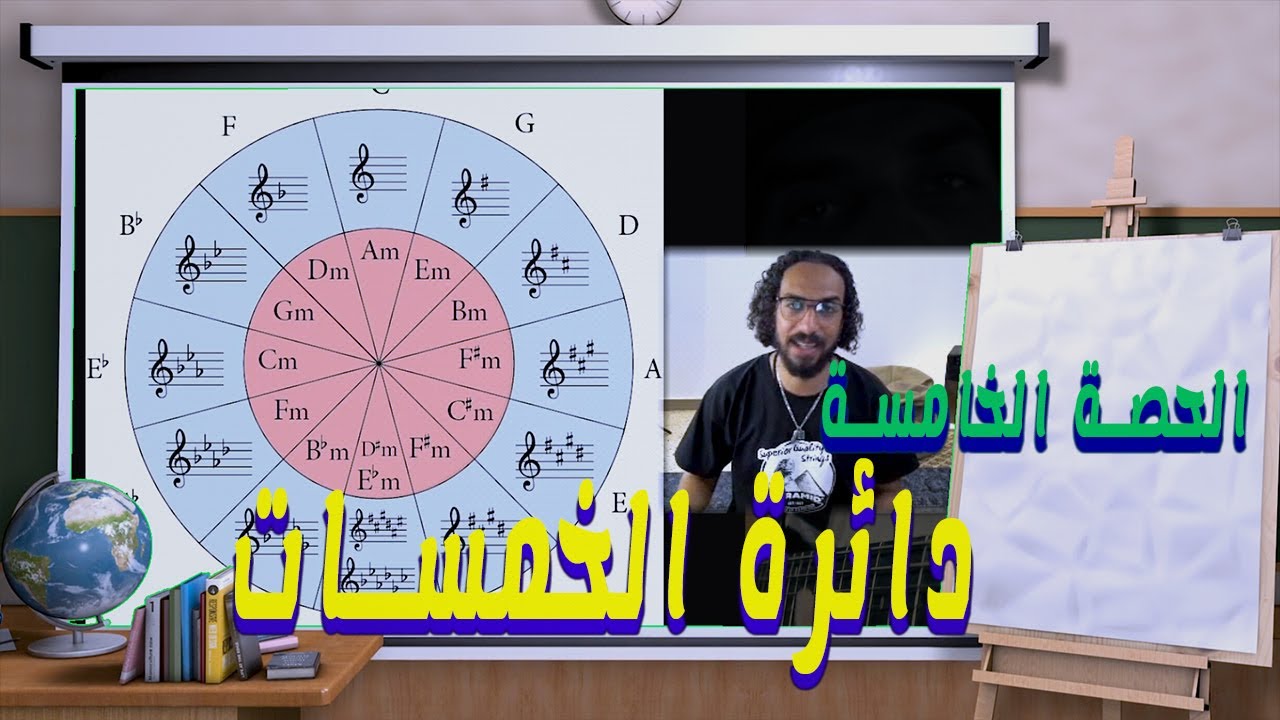 الحصة الخامسة | دائرة الخمسات | المزيكاتي