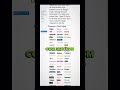5 insane websites.