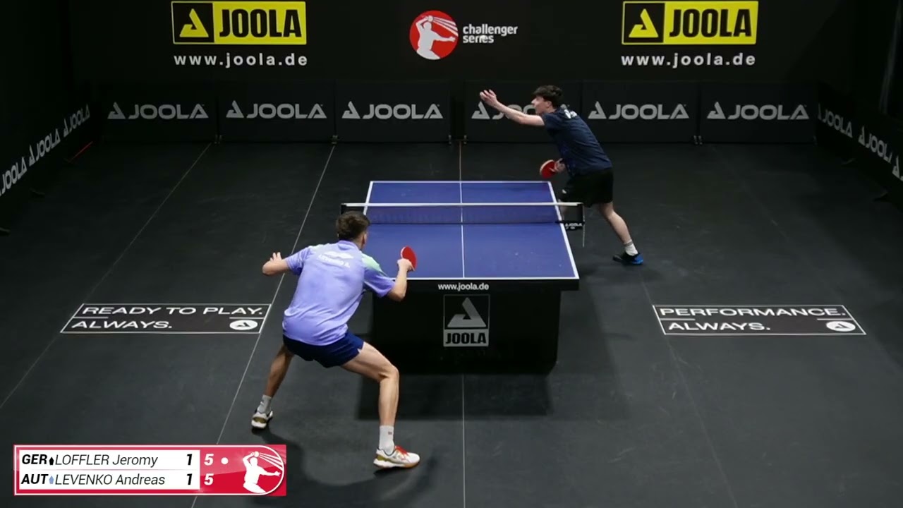 2026/02/23 LÖFFLER vs LEVENKO