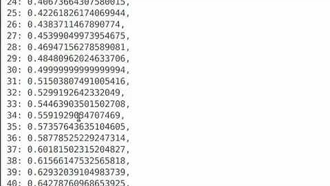 Episode 40: Generator Expressions
