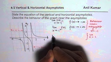 Behaviour near Vertical and Horizontal Asymptotes