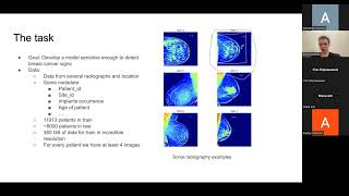 Dmitrii Rudenko "Kaggle competition debrief: RSNA Screening Mammography Breast Cancer Detection "