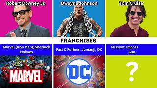 Information 🎬 Robert Downey Jr  vs Dwayne Johnson vs Tom Cruise – Hollywood Titans Comparison 2026 News