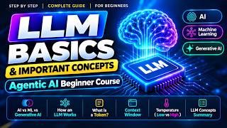 Information LLM Basics Explained | Tokens, Context Window, Temperature & How LLMs Work Guide