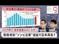 コロナ明け 景気回復なのになぜ… 倒産増加“ゾンビ企業”退出で日本再生？【日経プラス９】（2023年6月8日）