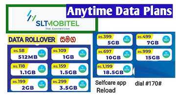 Mobitel anytime data packages | Rollover packages