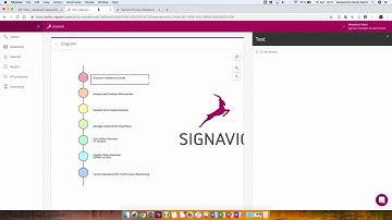 Mark McGregor and Alessandro Manzi, Signavio   Performance Management for Robots