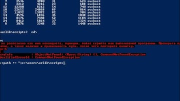 Сценарии в Windows PowerShell 2.0. Часть 2/2.