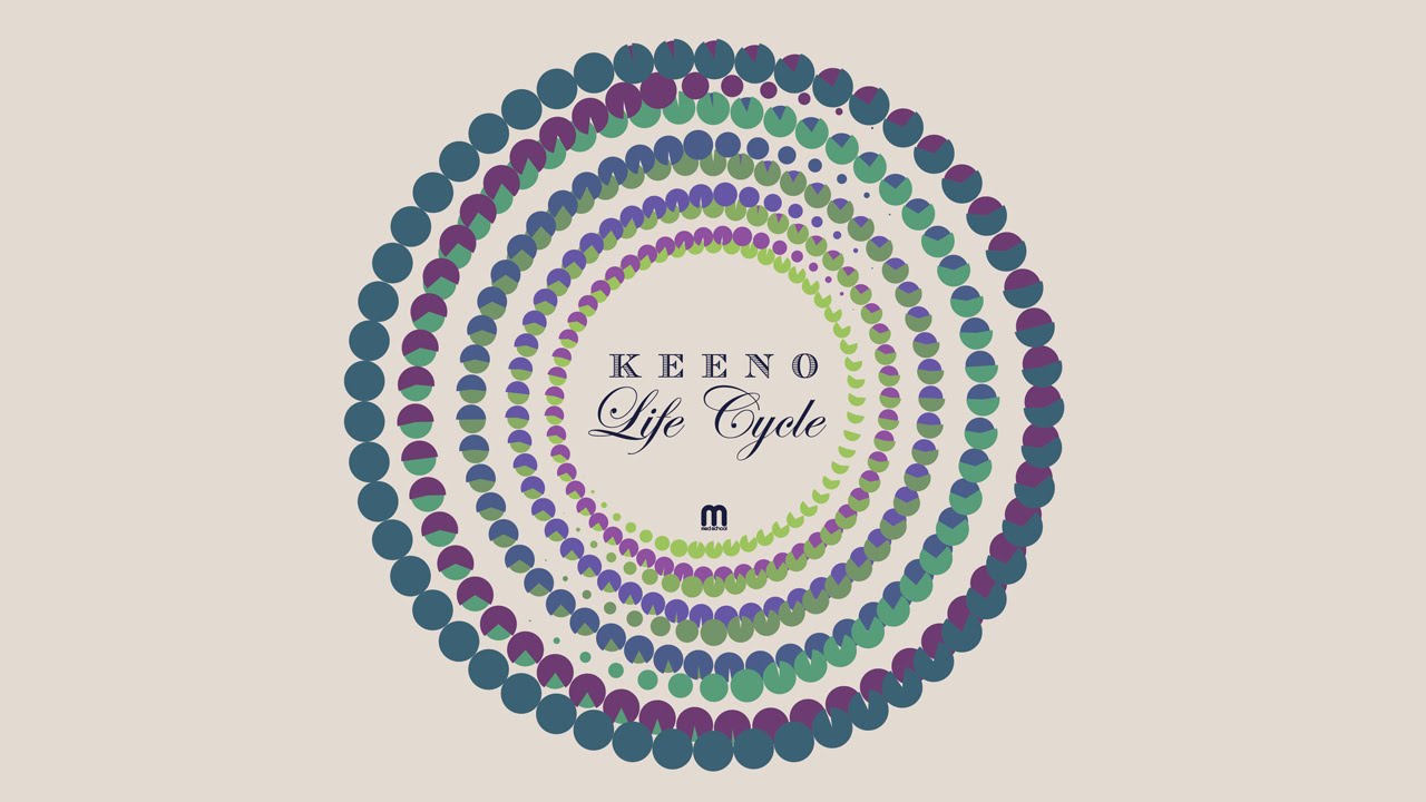 Keeno - Out Of Nowhere
