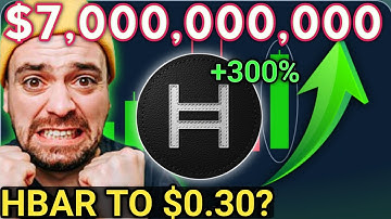 HBAR EXPLOSION INCOMING | Hedera Hashgraph Price Prediction 2025 - $0.30 Target 🚀