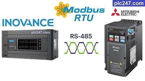 PLC Inovance "Modbus RTU" Delta MS300 Tutorial