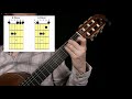 Chord technique for beginners.  E-minor, A-minor.