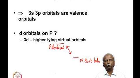 Mod-02 Lec-08 Non-Carbon Ancillary ligands