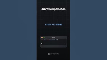 JavaScript date methods you should know - #javascript #frontend #coding