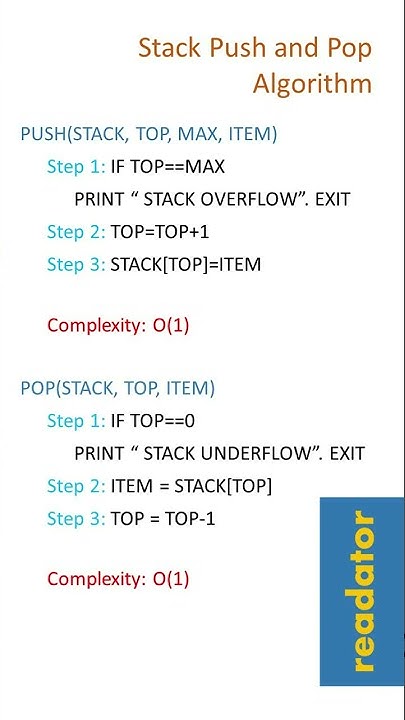 Stack Push Pop Operation Algorithms - YouTube