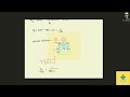 [Chemistry] What is the minimum partition coefficient that permits removal of 99% of a neutral solut