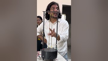 Magnetic force between two parallel current carrying wires : A demonstration#class12physics