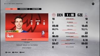 Simulace Českého národního týmu na Mistrovství světa v hokeji
