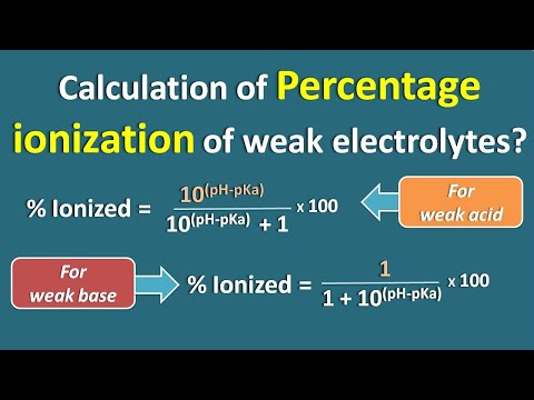 Calculation of percent ionized of weak electrolytes