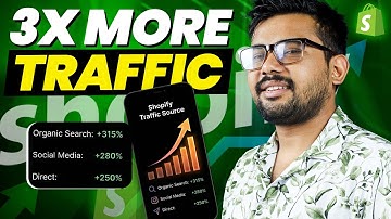 97% Shopify Stores Are Wasting Traffic | Here’s How to Fix Yours in 2026