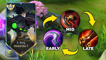 X BORG NEW BROKEN BUILD FIRST ITEM FOR EARLY, MID AND LATE GAME DAMAGE HACK 🔥