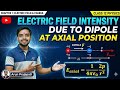 Electric field intensity due to dipole at axial position