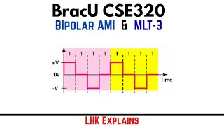 CH4-Bipolar AMI & MLT-3 || BracU CSE320