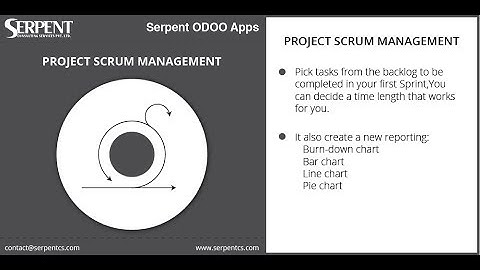 Odoo Project Scrum Management - SerpentCS
