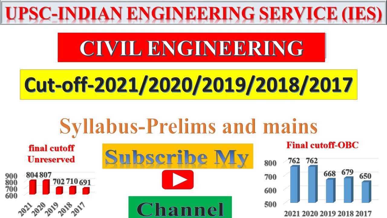 UPSC-IES CIVIL@ cut-off-2021/2020/2019/2018/2017@Syllabus CIVIL Engineering