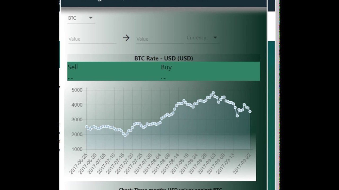 bch converter to btc