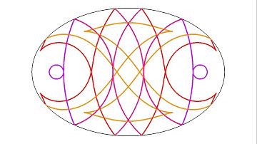 Drop in an elliptic pond