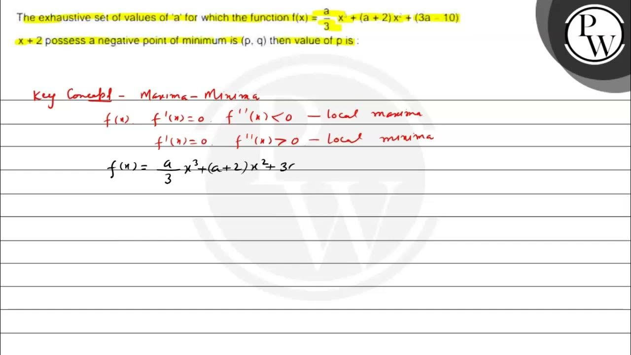 The exhaustive set of values of 'a' for which the function \( f(x