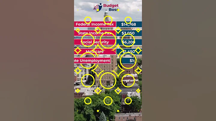 Living on $100,000 After Taxes in New Jersey #newjersey #democrat #republican #salary #irs  #usa