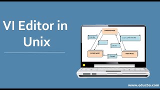 0x03. vi commands