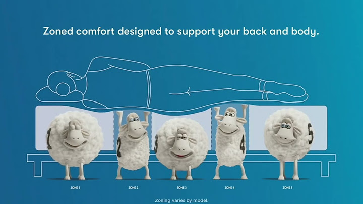 Serta - We make the World’s Best Mattress (May 2025)