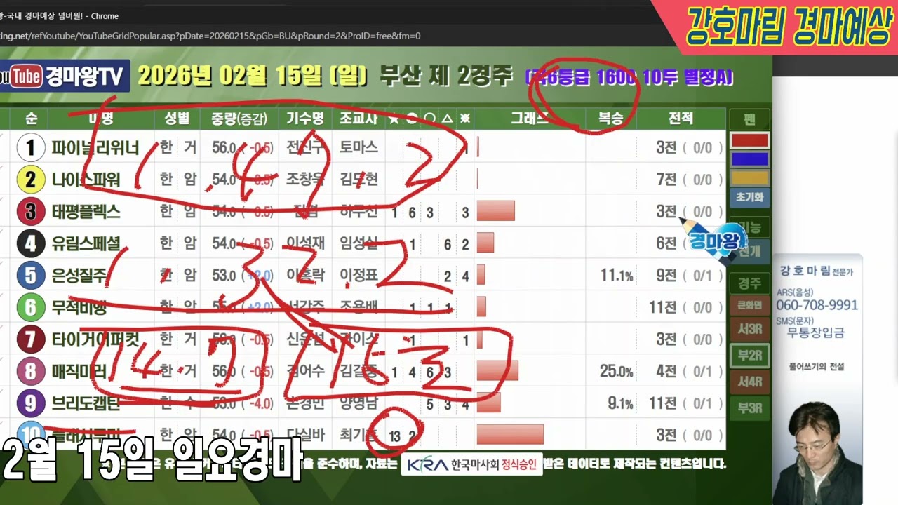 2026 년 2 월 15 일 일요경마예상