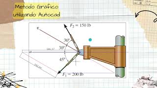 PROBLEMA 2 5 HIBBELER   SOLUCION ANALITICA Y MEDIANTE AUTOCAD