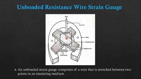 II _ 2.2  Electrical Strain gauge | Strain Gauge and Strain Measurement | GTU Sem 7