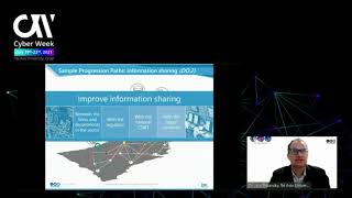 CW21: Introducing TAU's new PROGRESS Cyber Capability Maturity Model